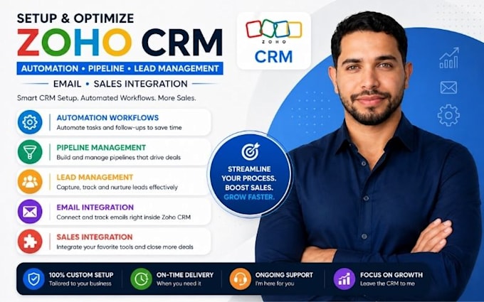 setup zoho CRM automation workflows pipeline lead management email integration