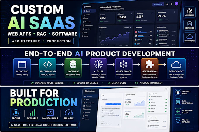 build a custom ai saas web app, rag application or ai software