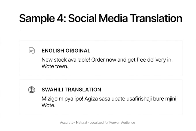 translate and transcribe audio into texts accurately