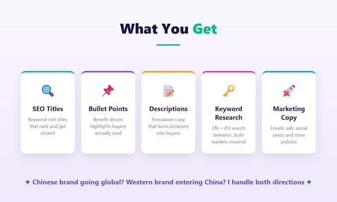 write and localize your ecommerce product listings and marketing copy