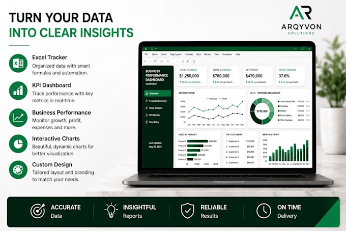 create an excel business KPI dashboard and project tracker