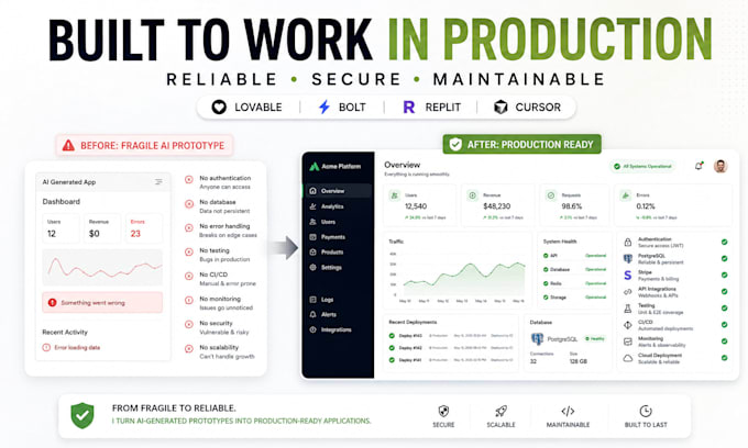 fix and productionize vibecoded apps