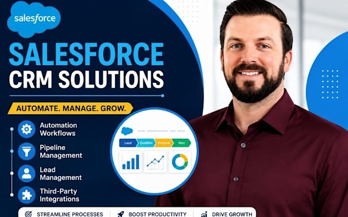 setup salesforce CRM automation pipeline lead management salesforce integration