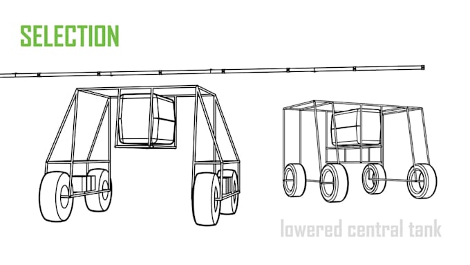 create farm robotic machine, turn concept ideas to digital prototype cad design