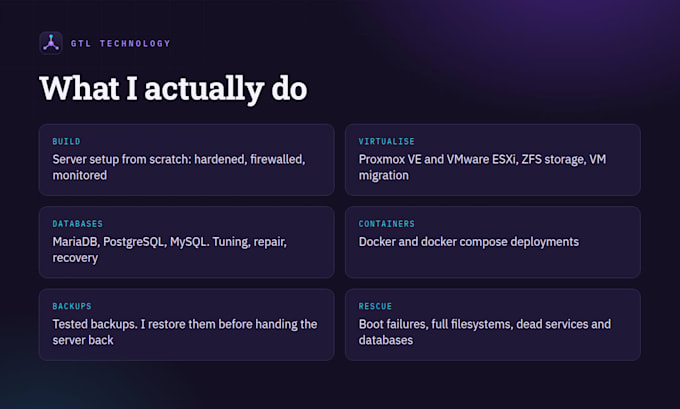 set up, secure and troubleshoot your linux server