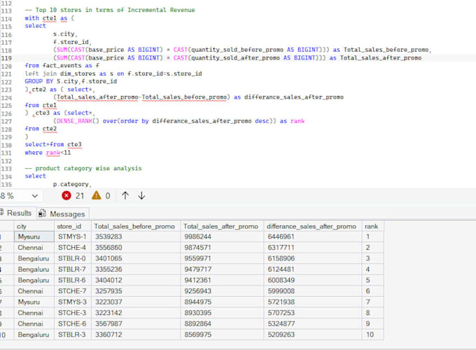 do sql data analysis, queries, and database reporting