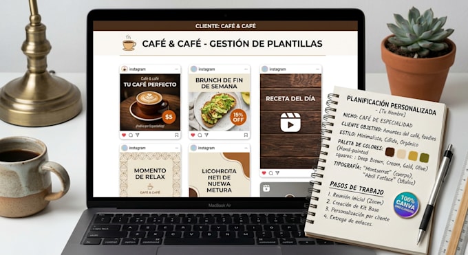 create editable canva templates for your social media