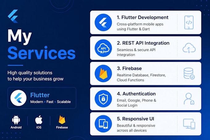develop a flutter mobile app