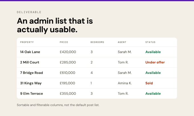 create custom post types and custom fields in wordpress
