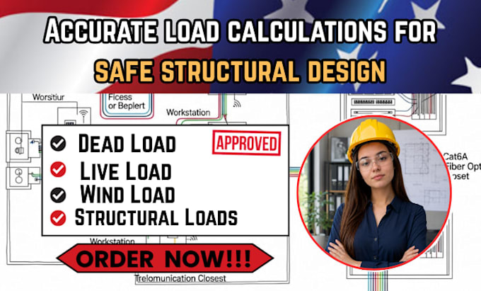 calculate dead load, live load, wind load and structural loads