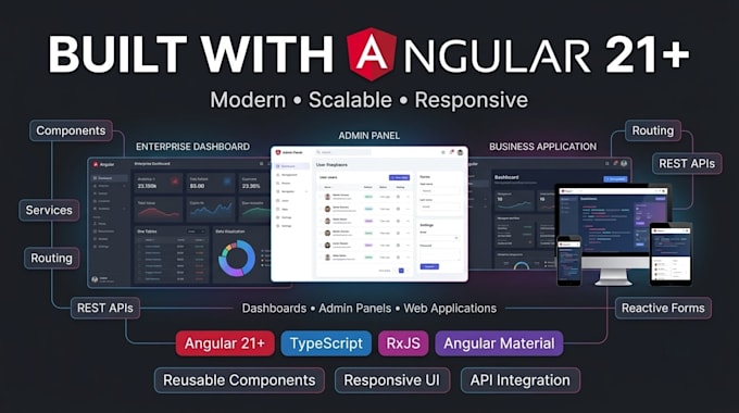 build a responsive angular website or web application