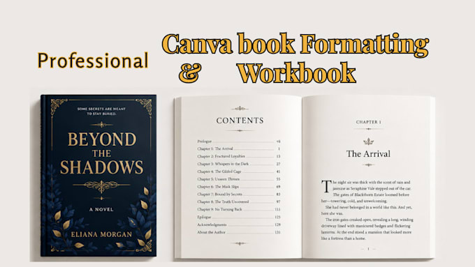 format for amazon kdp, book formatting canva, canva book design