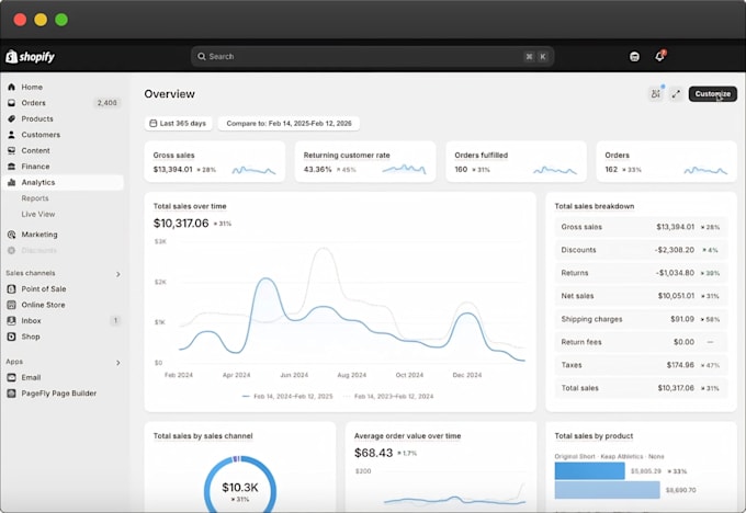 create shopify store in swedish language