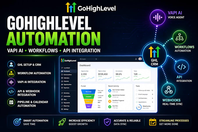 be your gohighlevel automation expert for vapi ai, workflows and API integration