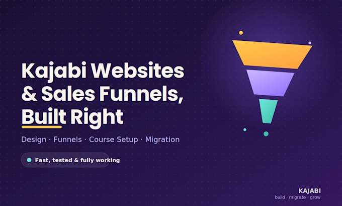 design your kajabi website, salesfunnel, learnwords kajabi migration sequence