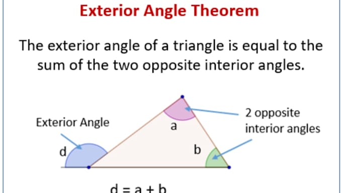 develop the exterior angle of a triangle equal website