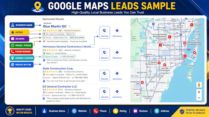 build targeted local business leads from google maps
