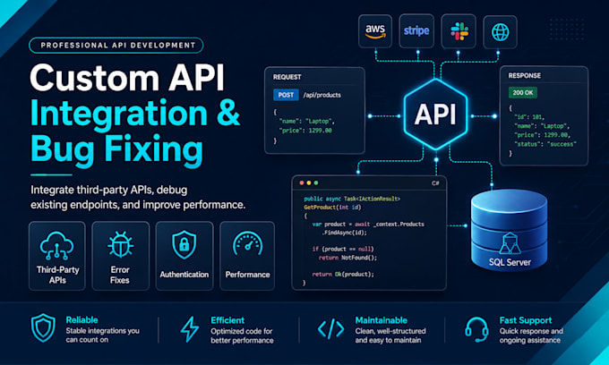 develop rest API using asp net core and sql server