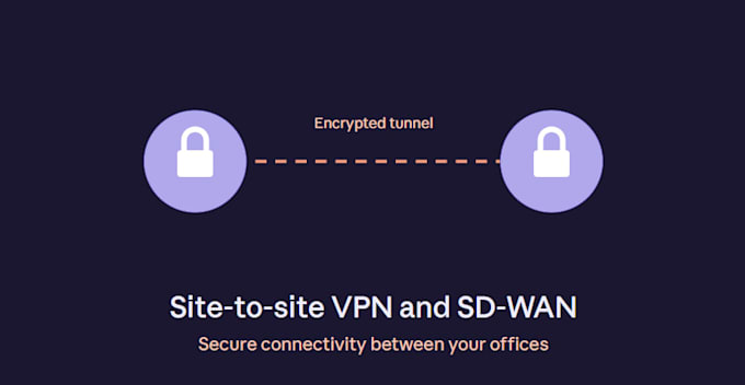 configure and secure your fortigate firewall