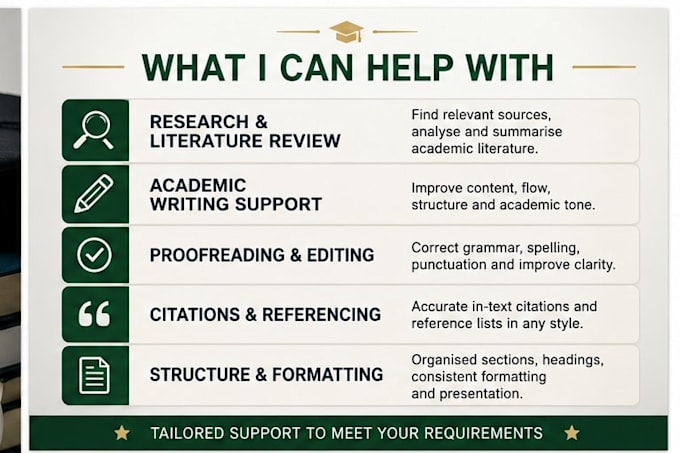 provide academic research and writing support