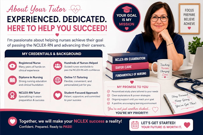 tutor you for nclex rn exam preparation