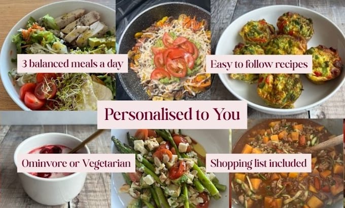 create a personalised blood sugar balanced meal plan
