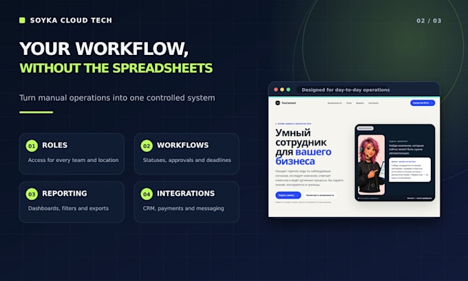 build a custom business web application