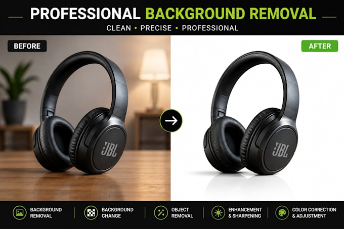 professionally edit, enhance and transform your photos