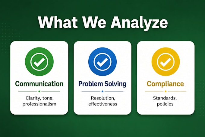 audit your customer service calls with detailed feedback