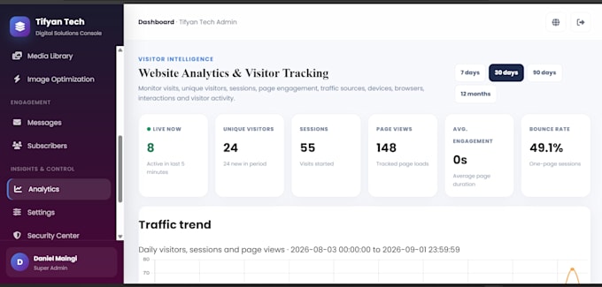 develop a data driven ecommerce website in PHP and sql
