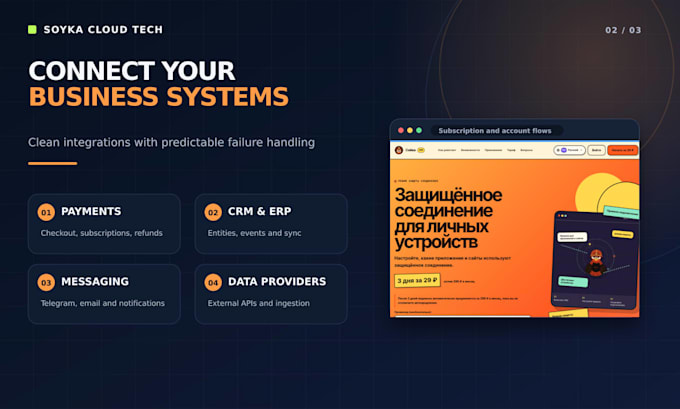 develop a go backend API and integrations