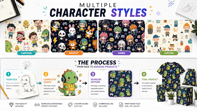 design seamless cartoon character patterns for your brand