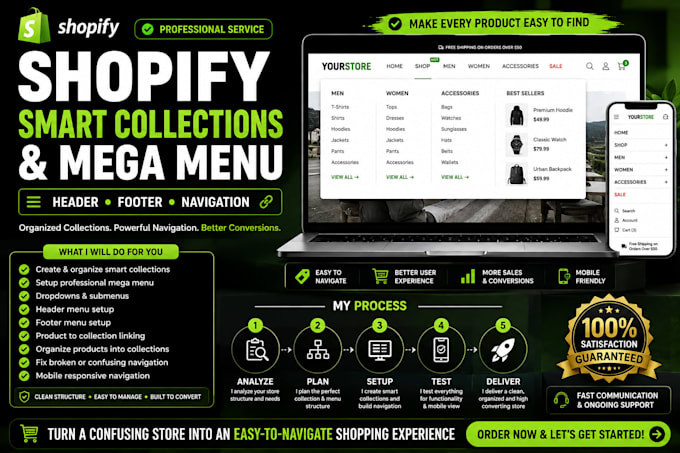 setup and fix shopify smart collections, mega menu, customize header and footer