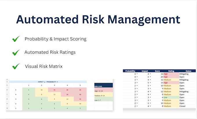 create a professional excel risk register