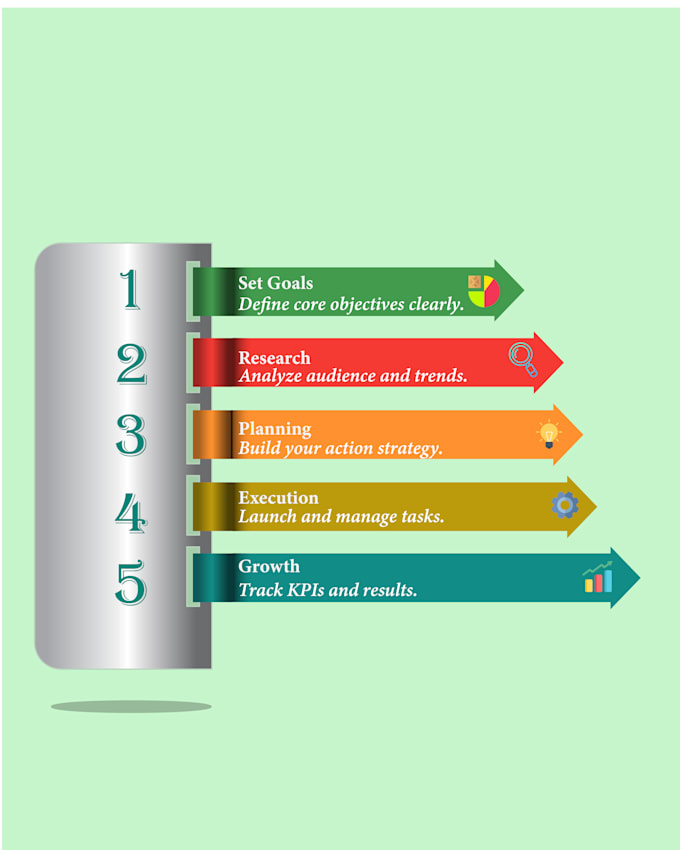 design professional business infographics