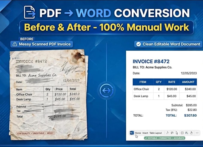 convert scanned pdf to editable word same formatting fast