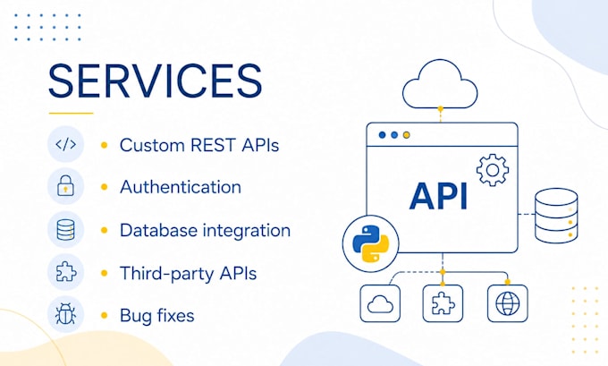 build python apis with django or fastapi