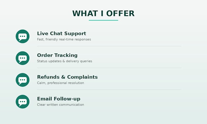 provide professional live chat customer support