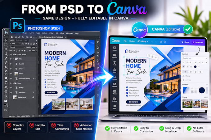 convert figma, psd, or pdf to editable canva templates