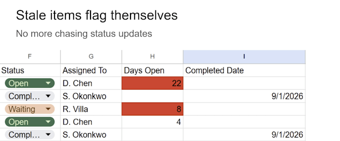 automate your google sheets with apps script