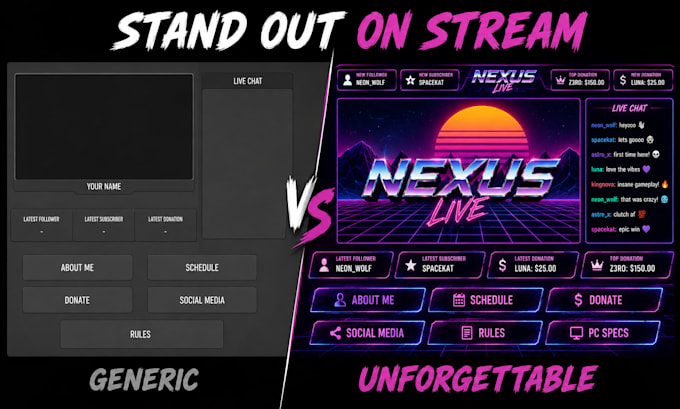 design a retro synthwave stream overlay package for twitch