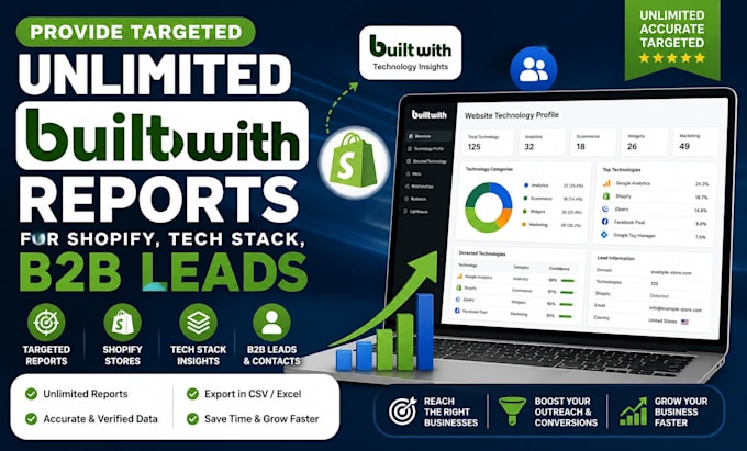 provide targeted unlimited builtwith reports for shopify, tech stack, b2b leads
