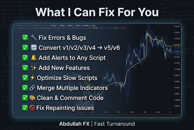 fix, modify, or upgrade your tradingview pine script indicator or strategy