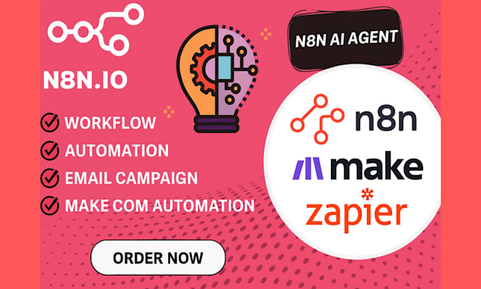 setup zapier automation n8n workflow  zapier integration  and custom ai agent