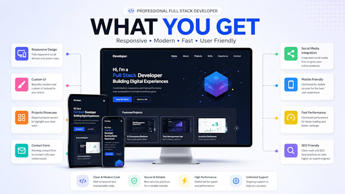 develop a custom responsive portfolio website