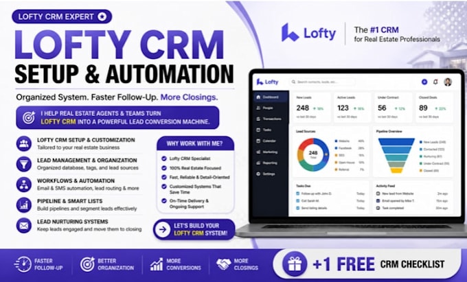setup lofty crm lofty website design lofty website redesign lofty smart plan