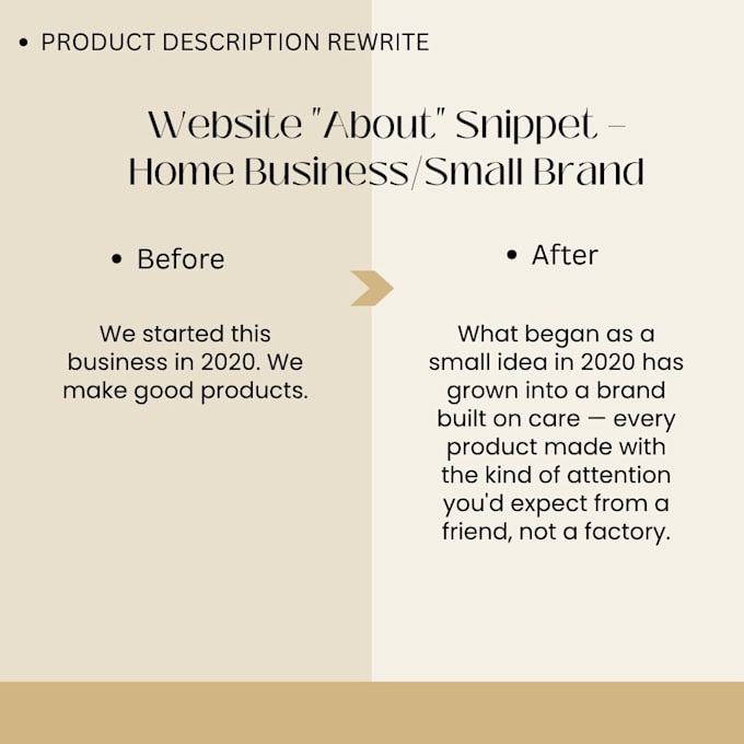 write copy that sells for your small business