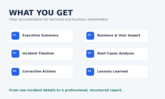 create a professional IT incident report or root cause analysis