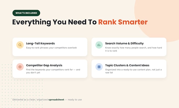 do SEO keyword research and competitor analysis