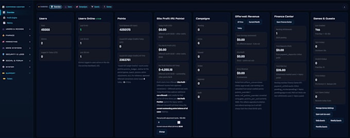 create a custom php mysql website with database login and admin panel